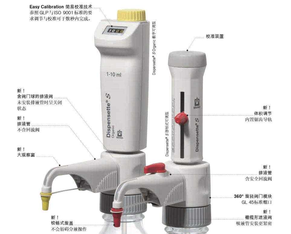 普兰德 BRAND  Dispensette® S 瓶口分配器